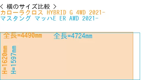 #カローラクロス HYBRID G 4WD 2021- + マスタング マッハE ER AWD 2021-